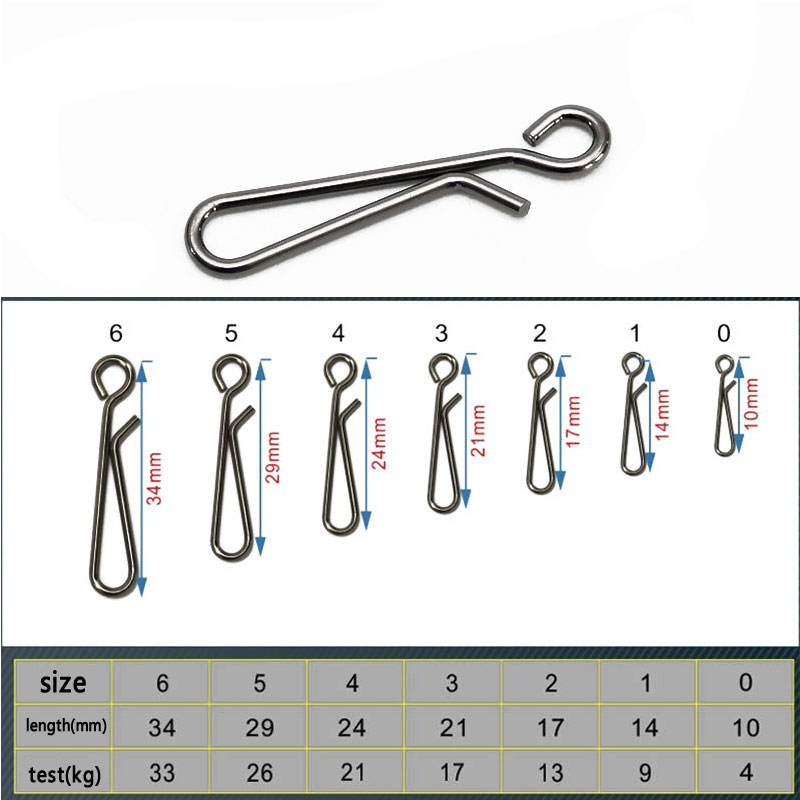 100PCS Saltwater Fishing Stain - Fishing Equipment Cheap recension och pris